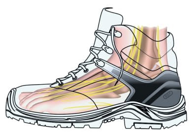 alle-sicherheitsschuhe